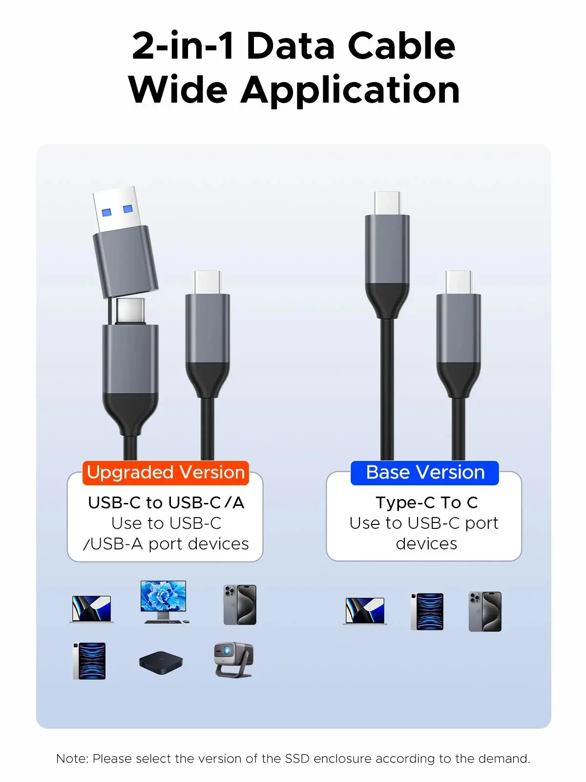 Orico външна кутия за диск Storage - Case - M.2 NVMe/SATA M/B key - USB3.1 Type-C, Silicone Protective Case, 10Gbps - AXM2S-G2-GY-BP - image 7