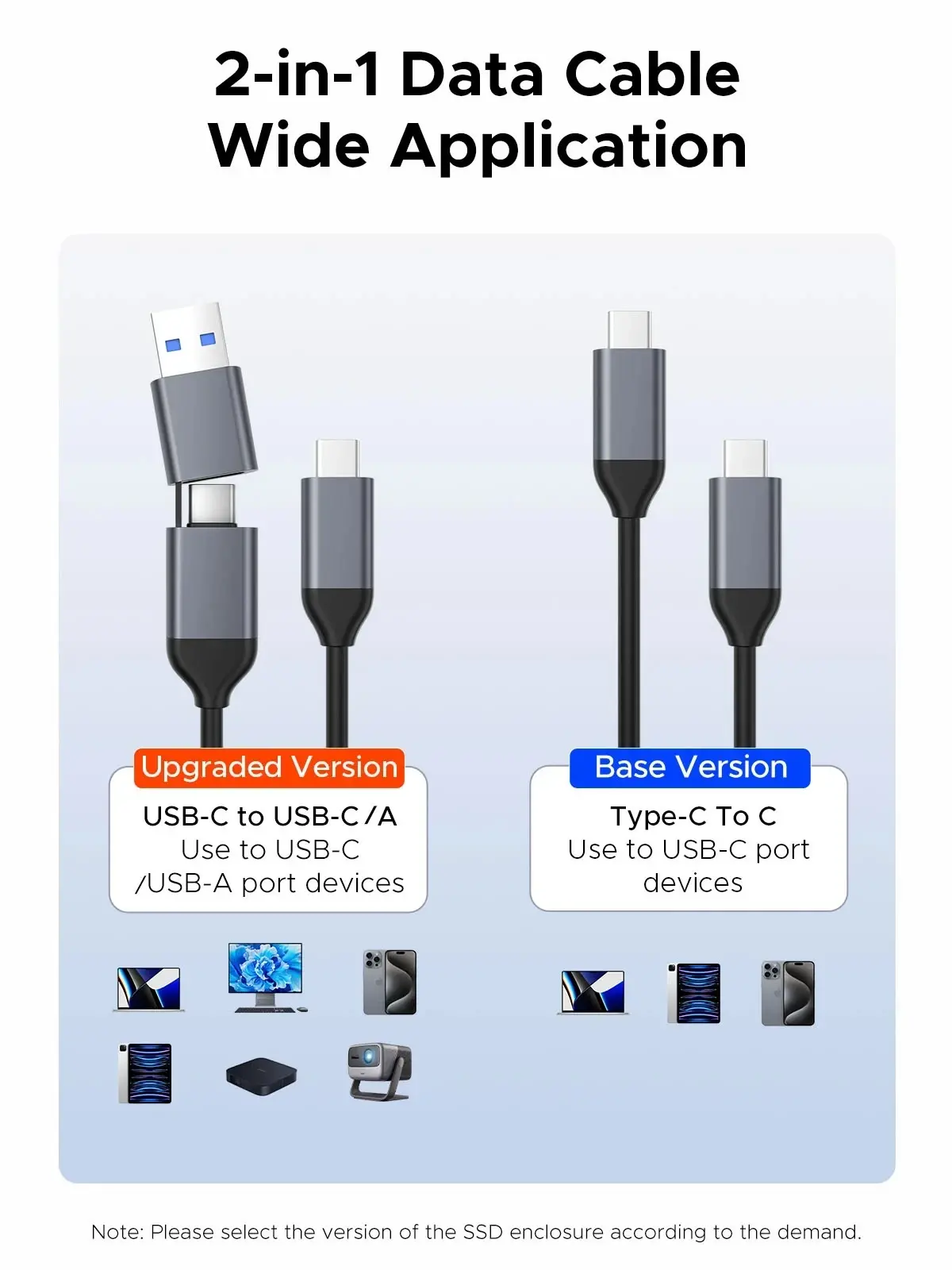 Orico външна кутия за диск Storage - Case - M.2 NVMe M-key 10 Gbps, Silicone Protective Case, USB-C/A - AXM2-G2-V1-GY - image 7
