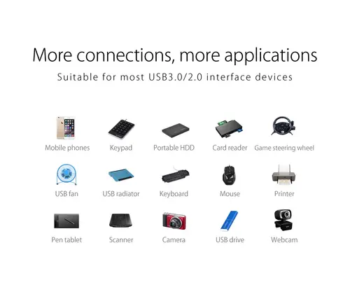 Orico хъб USB2.0 HUB 4 port - USB/Micro USB input, Black - W5P-U2-030-BK-EP - image 13