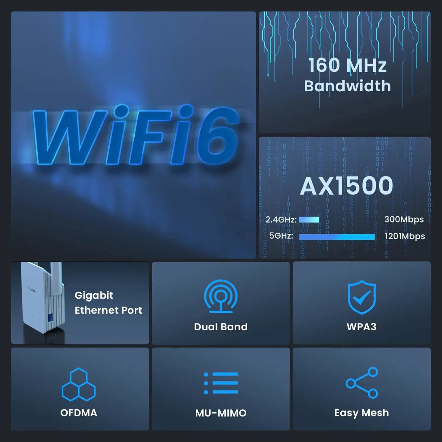 Аксес-пойнт, TENDA A23 WI-FI 6 RANGE EXTEND - image 2