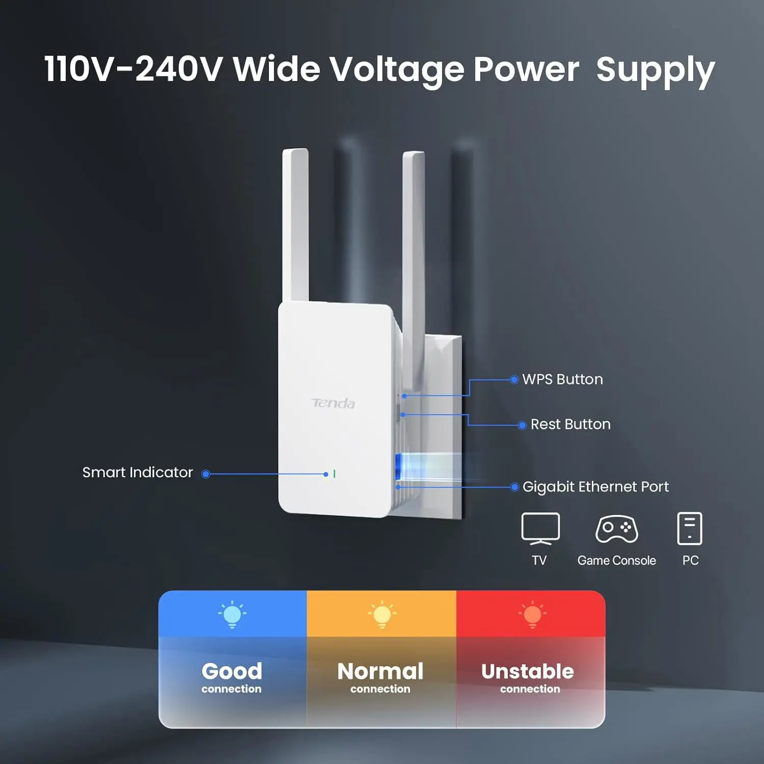 Аксес-пойнт, TENDA A23 WI-FI 6 RANGE EXTEND - image 5