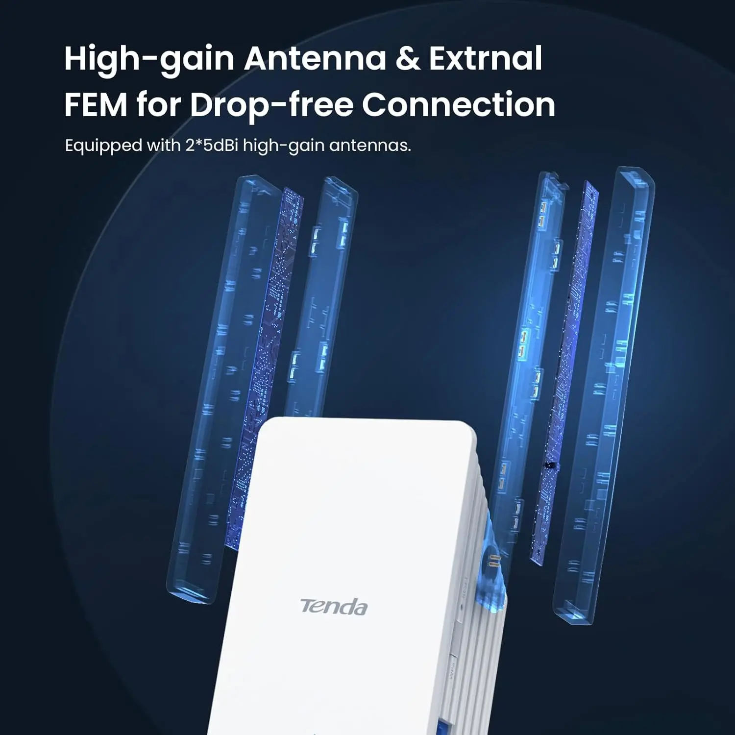 Рутер, TENDA RX12 PRO GB ROUTER/WIFI6 - image 1