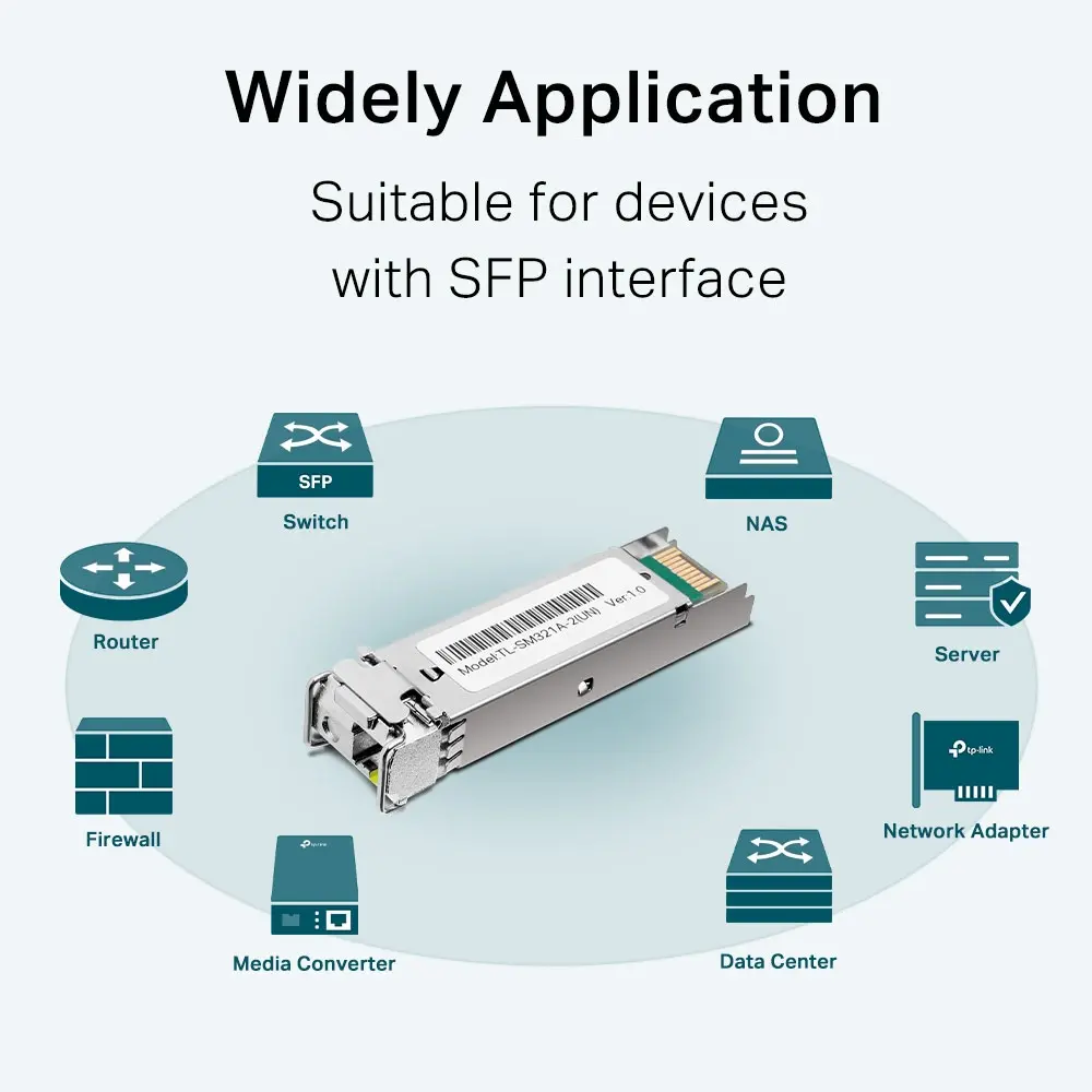 Оптичен модул TP-Link TL-SM321A-2, WDM Gbit SFP, LC, T:1550nm/R:1310nm, SM, 2км - image 2