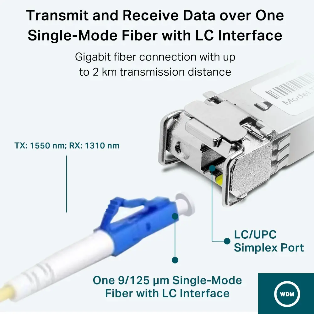 Оптичен модул TP-Link TL-SM321A-2, WDM Gbit SFP, LC, T:1550nm/R:1310nm, SM, 2км - image 4