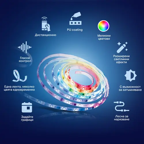 Bandă LED TP-Link Tapo L920-5, WiFi, 5m, 13.5W, multicoloră, multizonă - 3