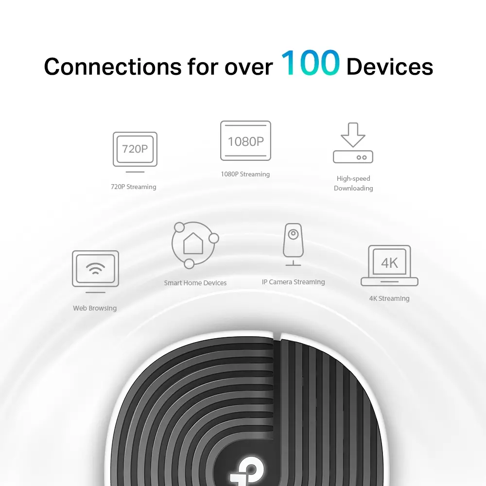 Безжичен рутер TP-LINK Deco S7(2-pack), AC1900, 3xGbE, MU-MIMO, Mesh - image 2