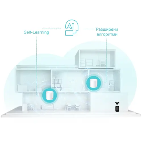 Безжичен рутер TP-LINK Deco X50(2-pack), AX3000, 3xGbE, MU-MIMO, Wi-Fi 6 - image 5
