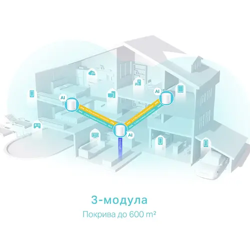 Безжичен рутер TP-LINK Deco X50(3-pack), AX3000, 3xGbE, MU-MIMO, Wi-Fi 6 - 4