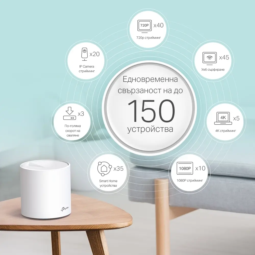 Безжичен рутер TP-LINK Deco X60(1-pack), AX5400, 2xGbE, MU-MIMO, Wi-Fi 6 - image 1