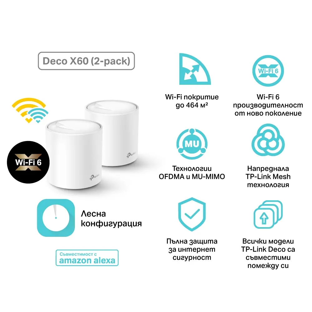 Безжичен рутер TP-LINK Deco X60(2-pack), AX5400, 2xGbE, MU-MIMO, Wi-Fi 6 - image 1