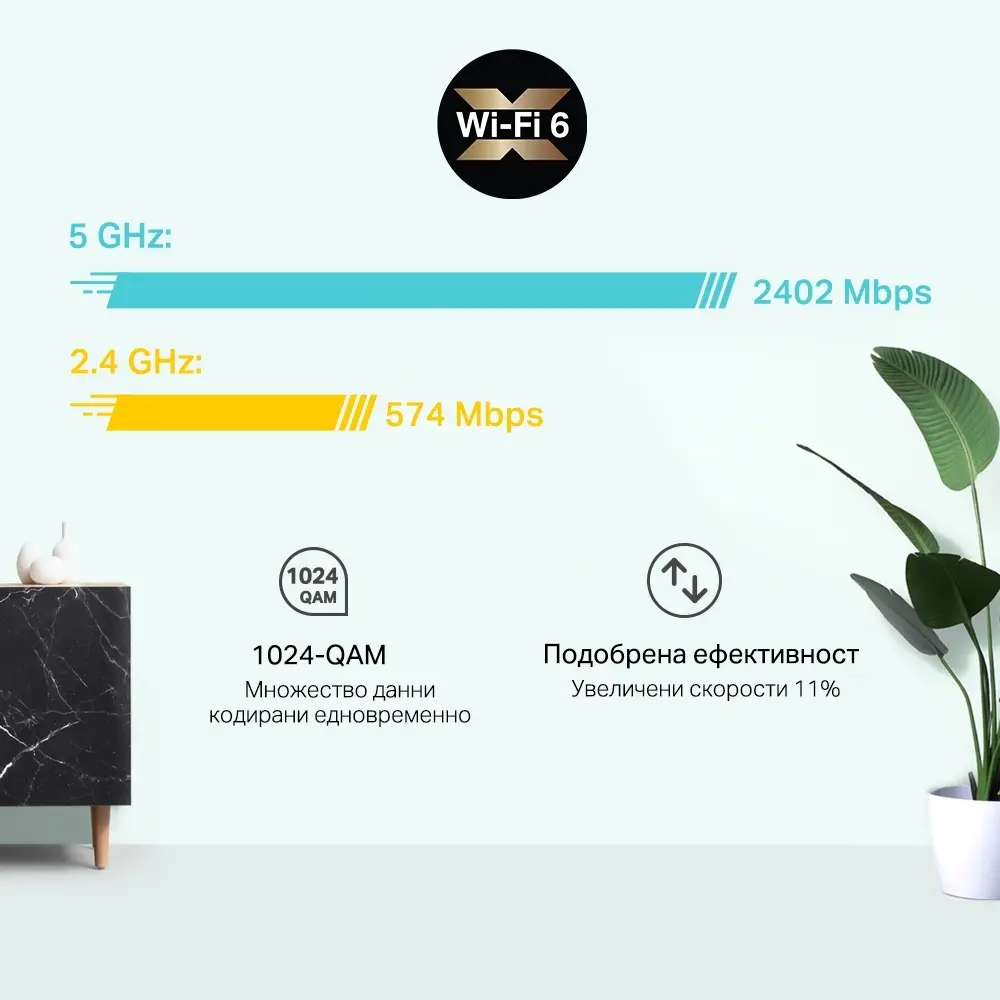 Безжичен рутер TP-LINK Deco X60(2-pack), AX5400, 2xGbE, MU-MIMO, Wi-Fi 6 - image 7