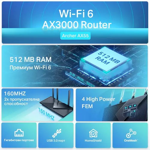 Безжичен рутер TP-LINK Archer AX55, AX3000 Wi-Fi6, 5xGbE, 4x ант. 1xUSB, VPN ser - image 3