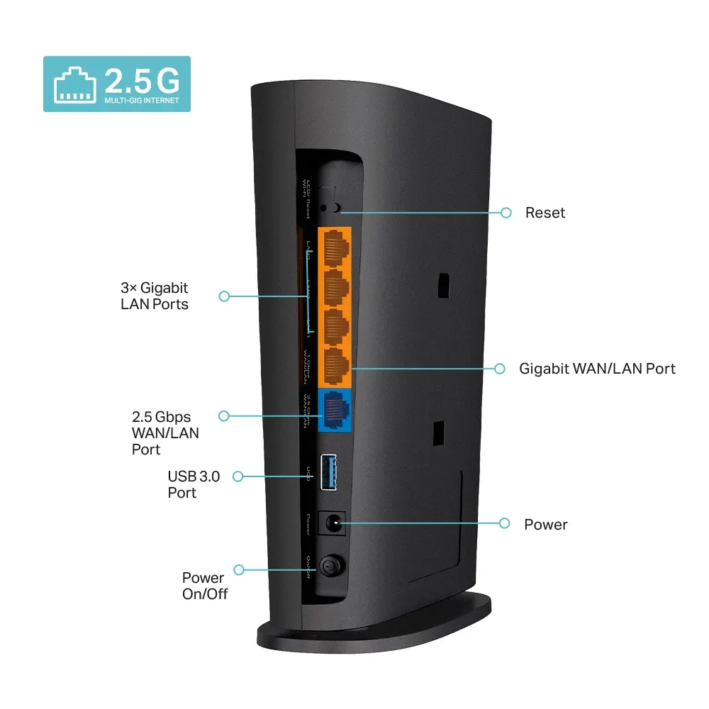 Безжичен рутер TP-LINK Archer AX80, AX6000, 1x2.5GbE, 4xGbE, 4x ант. 1xUSB 3.0 - image 2