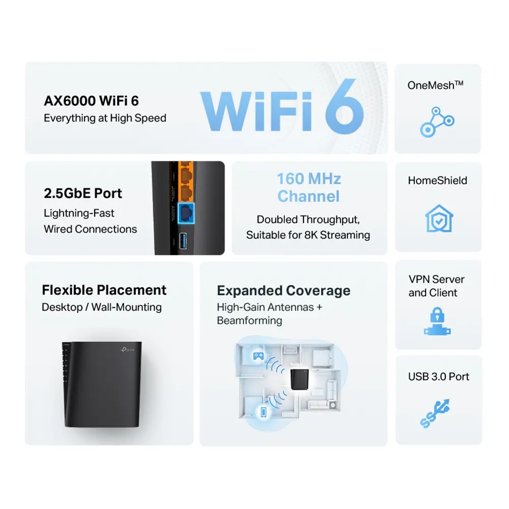 Безжичен рутер TP-LINK Archer AX80, AX6000, 1x2.5GbE, 4xGbE, 4x ант. 1xUSB 3.0 - image 3