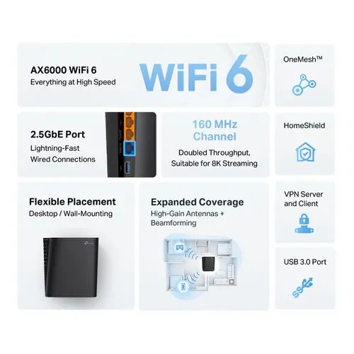 Безжичен рутер TP-LINK Archer AX80, AX6000, 1x2.5GbE, 4xGbE, 4x ант. 1xUSB 3.0 - image 3