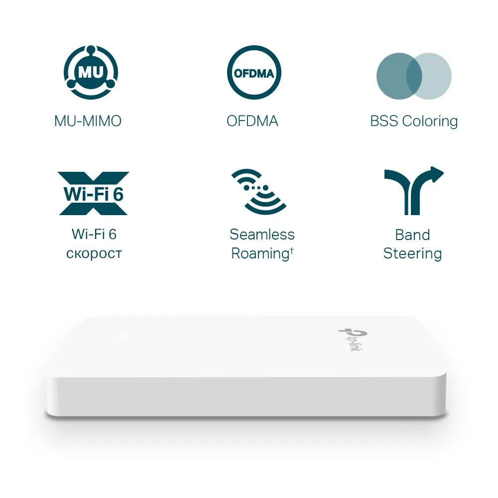 Tочка за достъп TP-LINK EAP615-Wall, AX1800, 4x10/100/1000Mbit портa, PoE - image 3