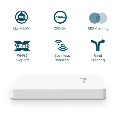 Tочка за достъп TP-LINK EAP615-Wall, AX1800, 4x10/100/1000Mbit портa, PoE - image 3