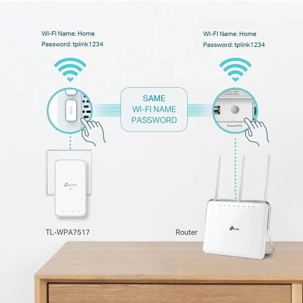 Адаптер за мрежа TP-LINK TL-WPA7517 KIT, AV1000, 1xGbE порт, WiFi AC750,комплект - image 4