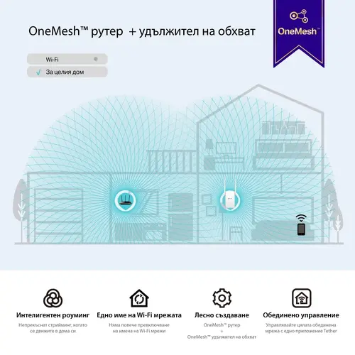 Удължител на обхват TP-LINK RE550, AC1900, двулентов, 1xGbit порт, 4 външни анте - image 5