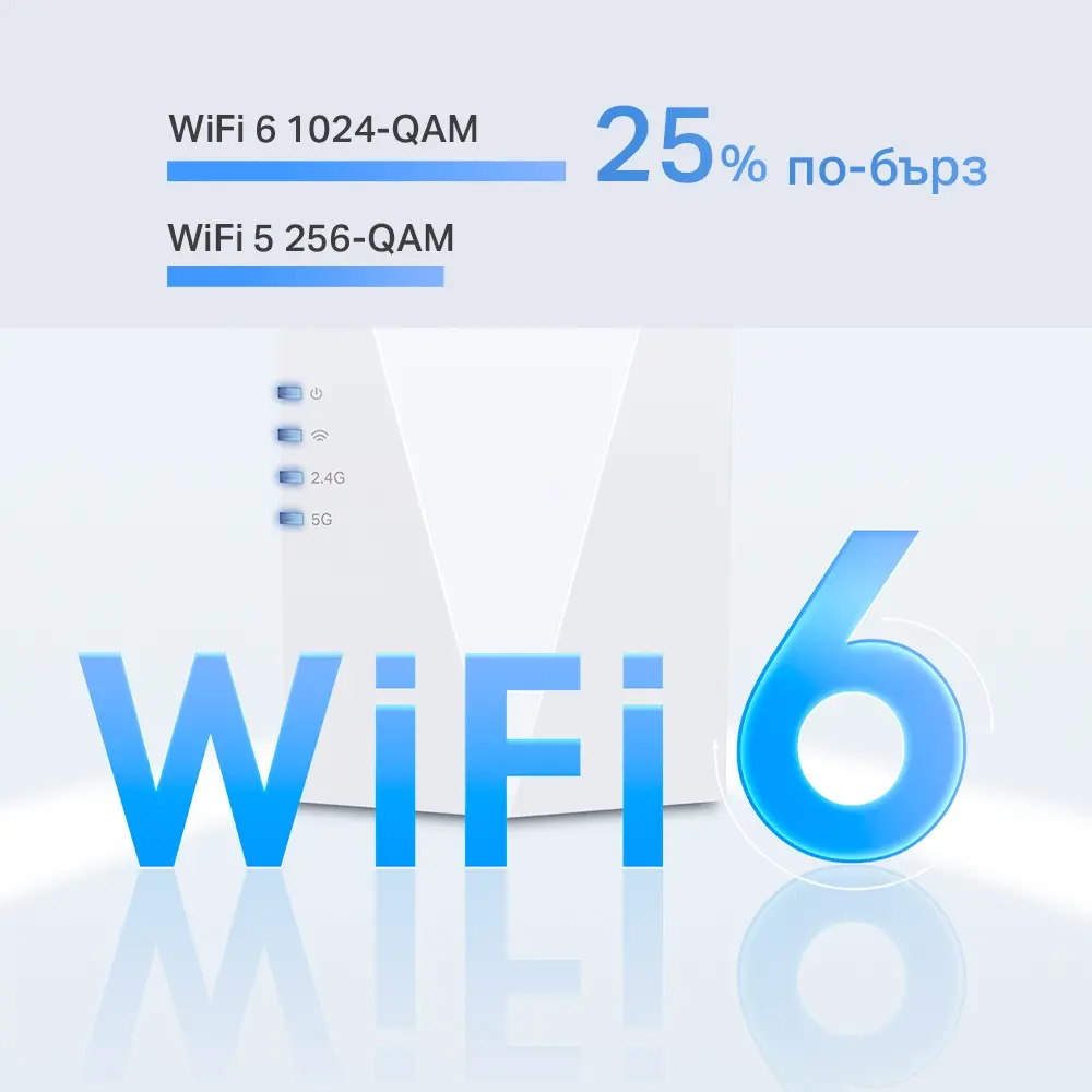 Extender de semnal TP-LINK RE600X, WiFi 6, AX1800, 1x port Gbit, MU-MIMO - image 3