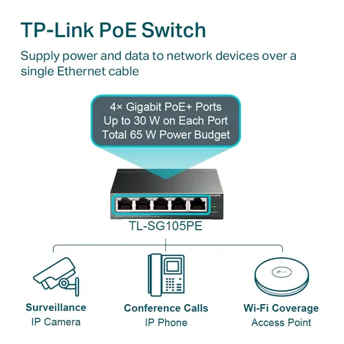 Switch TP-Link TL-SG105PE, 5x GbE θύρες, διαχειρίσιμο, PoE+, 60W, έως 32 VLANs - 5