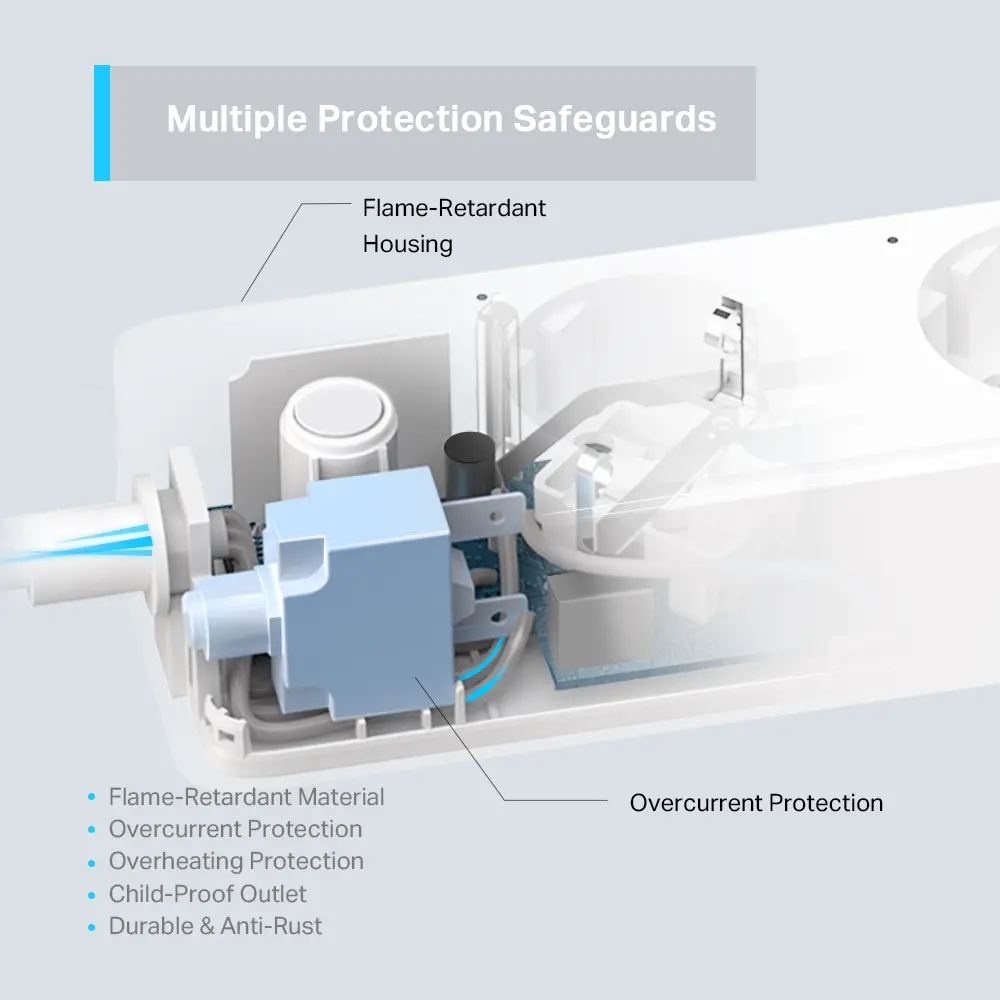 Prelungitor inteligent TP-Link Tapo P300, WiFi, 3 prize, 2300W, 10A, 1,5 metri - image 3