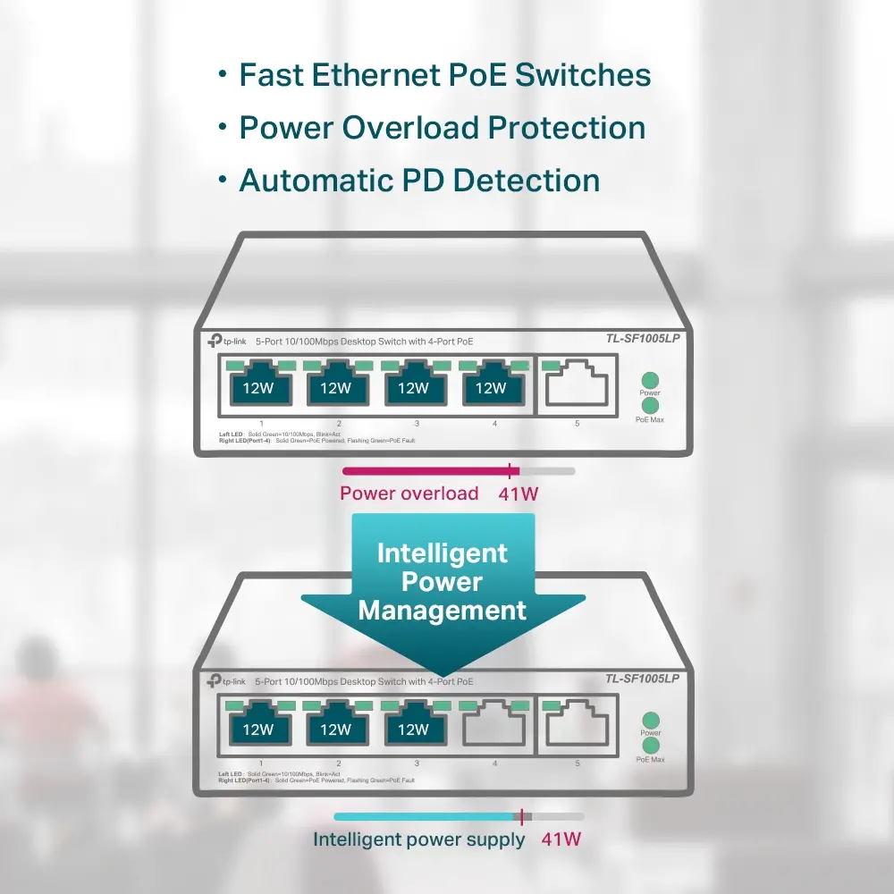 Комутатор TP-LINK TL-SF1005LP, 5-порта 10/100M, 4 x PoE, неуправляем, метален - image 3