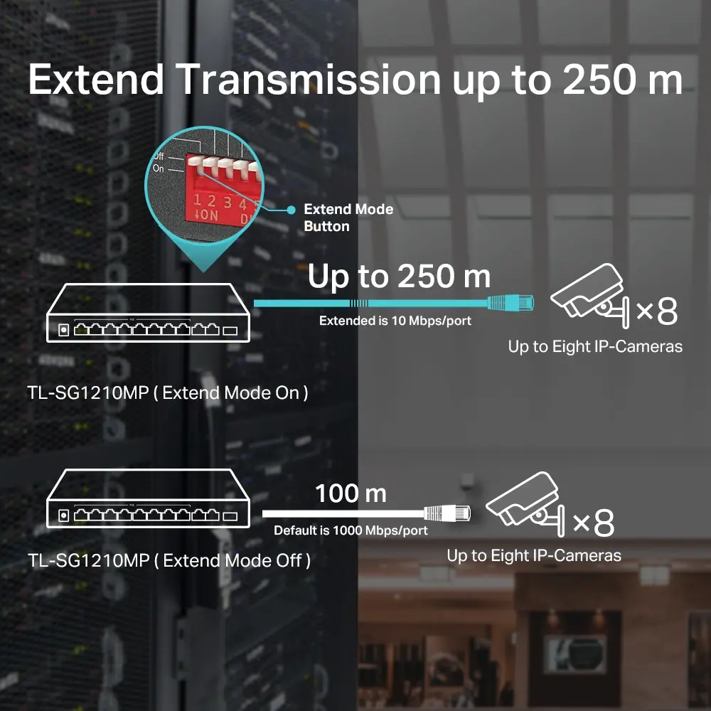 Комутатор TP-LINK TL-SG1210MP, 10хGbE RJ45, 8-Port PoE+, 1x SFP/RJ45 combo, 123W - image 4