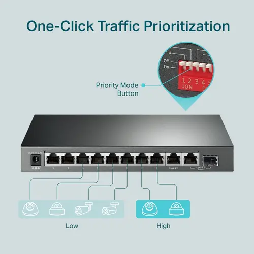 Комутатор TP-LINK TL-SG1210MP, 10хGbE RJ45, 8-Port PoE+, 1x SFP/RJ45 combo, 123W - image 5