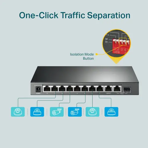 Комутатор TP-LINK TL-SG1210MP, 10хGbE RJ45, 8-Port PoE+, 1x SFP/RJ45 combo, 123W - image 6