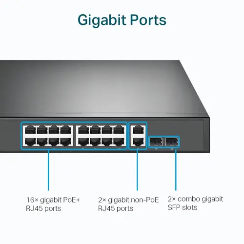 Комутатор TP-LINK TL-SG1218MP, 16х GbE RJ45 PoE+ порта, 2x SFP порта, 250W макс - image 5