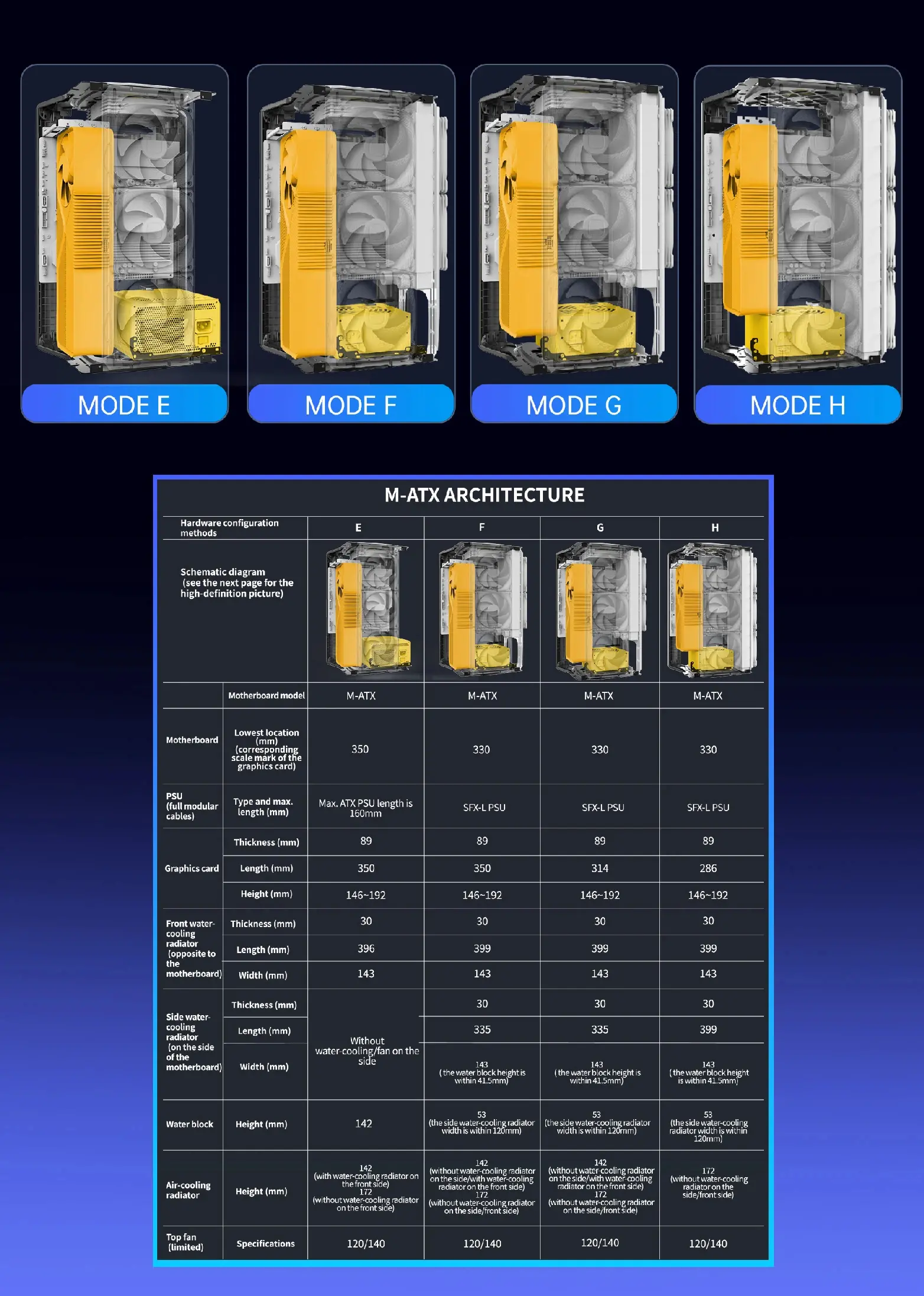 Geometric Future кутия Case mATX - Model 2 THE ARK Mesh Black - image 15