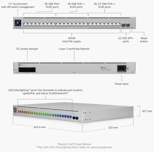Комутатор Ubiquiti USW-Pro-Max-24, 8x 2.5GbE, 16x GbE, 2xSFP+ слота, управляем - image 3