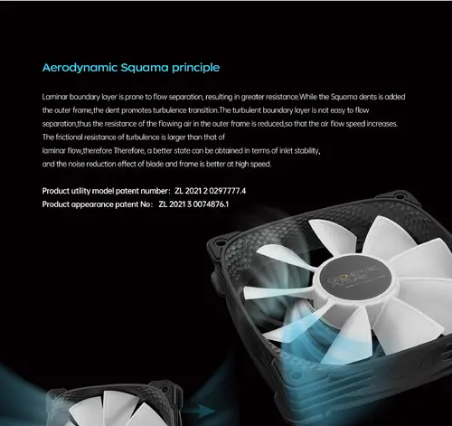 Geometric Future Комплект вентилатори Fan Pack 3-in-1 - Squama 2505Y - image 11