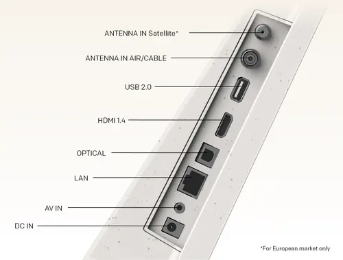 Портативен телевизор METZ 24MPE7000 24" FHD(1920x1080) GoogleTV, HDR10 - image 8