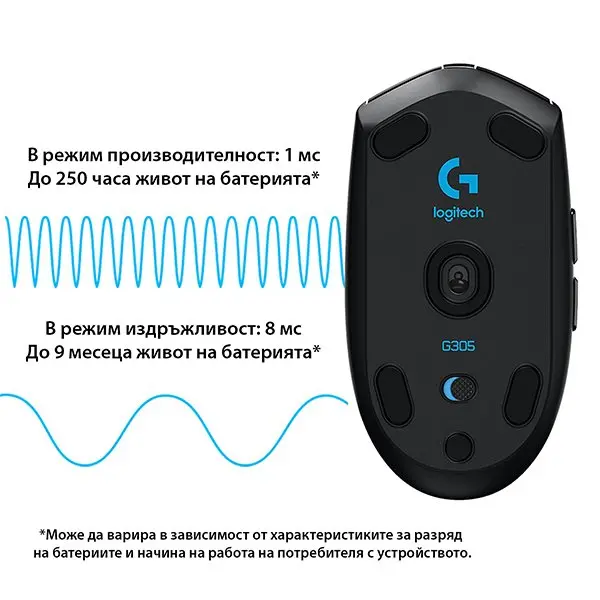MOUSE DE GAMING LOGITECH G305 LIGHTSPEED - Fără fir - Negru - PN 910-005283 - image 6