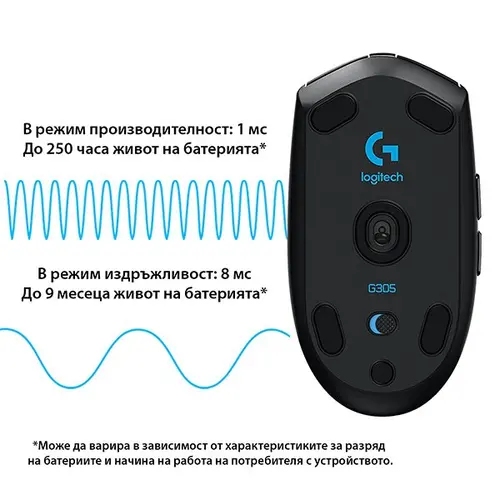 ГЕЙМЪРСКА МИШКА LOGITECH G305 LIGHTSPEED - Wireless / Безжична - Black - PN 910-005283 - image 6