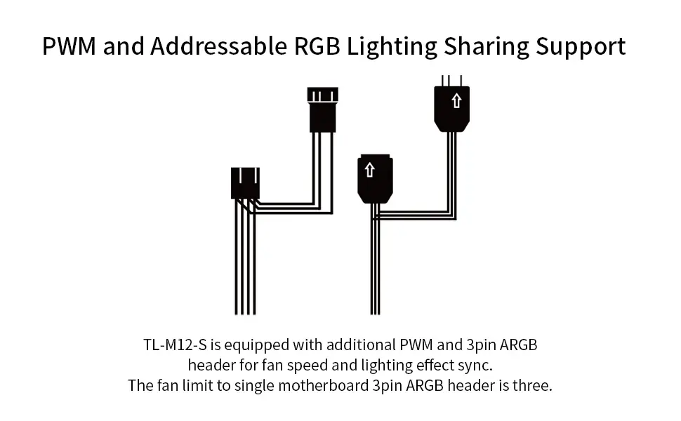 Thermalright ανεμιστήρας Fan 120mm - TL-M12-S - Infinity Mirror aRGB Lighting, μαύρος - image 10