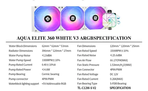 Thermalright răcire cu apă Water Cooling Aqua Elite 360 White A-RGB V3 - LGA1851/LGA1700/AM5 - 14