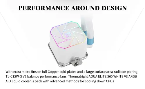 Thermalright водно охлаждане Water Cooling Aqua Elite 360 White A-RGB V3 - LGA1851/LGA1700/AM5 - image 9