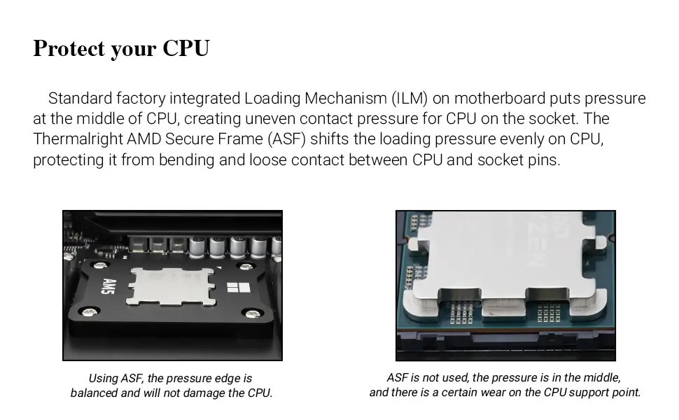 Thermalright Mounting KIT - Bending Correct Frame - ASF AM5 BLACK V2 - image 3