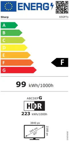 Телевизор, Sharp 65GP7265E, 65" QLED Google TV, 4K Ultra HD 3840x2160 Frameless, AQUOS, DVB-T/T2/C/S/S2, Active Motion 1200, HDR10, Dolby Atmos, Dolby Vision, Google Assistant, HARMAN/KARDON, Chromecast Built-in, Aluminium, USB, Wi-Fi, Bluetooth, LAN, Solar RC - image 6