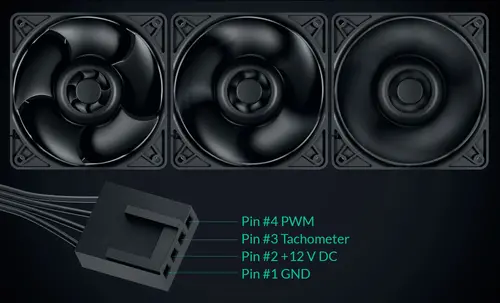 Arctic ventilator pentru server Server Fan 120x120x38 Dual Ball - S12038-8K - ACFAN00294A - 8