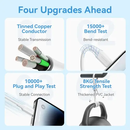 Vention кабел Cable USB 2.0 Type-C to Lighting 1m White - LAKWF - image 7