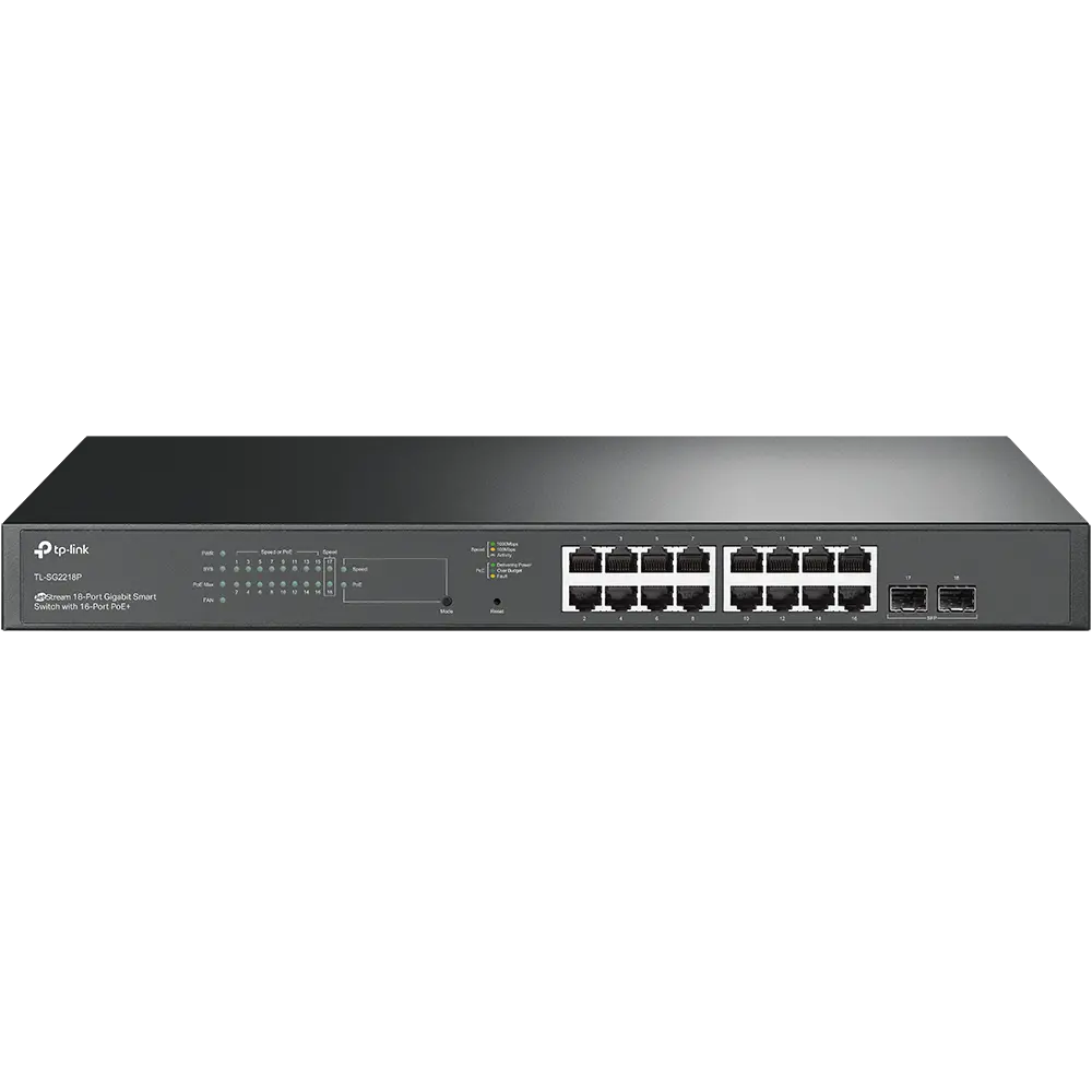 TP-Link SG2218P Omada 18-Port Gigabit Smart Switch with 16-Port PoE+, 16× Gigabit 802.3af/at PoE+ ports and 2× Gigabit SFP Slots, 150 W total PoE budget, Centralized cloud management via the web or the Omada app, Static Routing, VLAN, ACL, QoS, IGM
