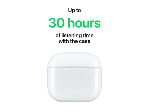 Слушалки, Apple AirPods 4 (USB-C) - image 7