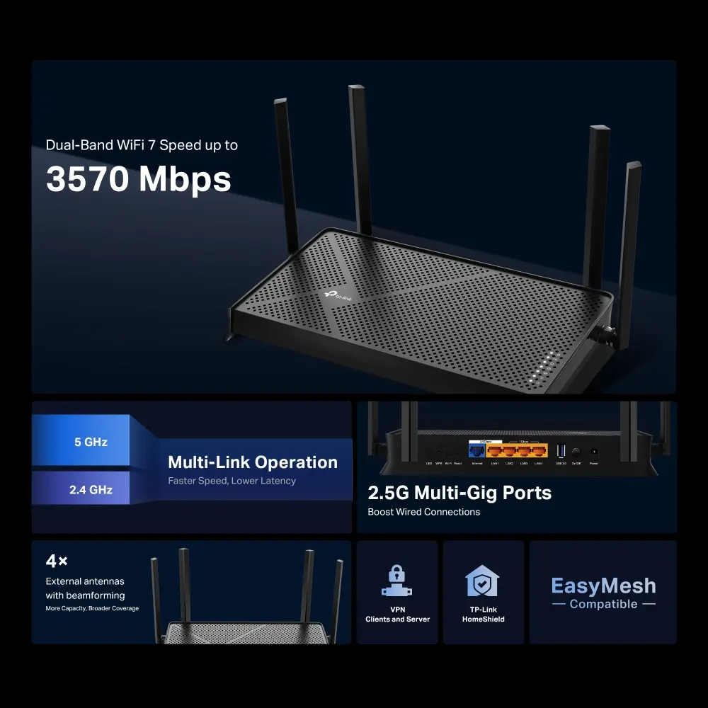 Безжичен рутер TP-Link Archer BE230,BE3600,WiFi7,2x2.5GbE,3xGbE,1xUSB3.0,4x ант. - image 3