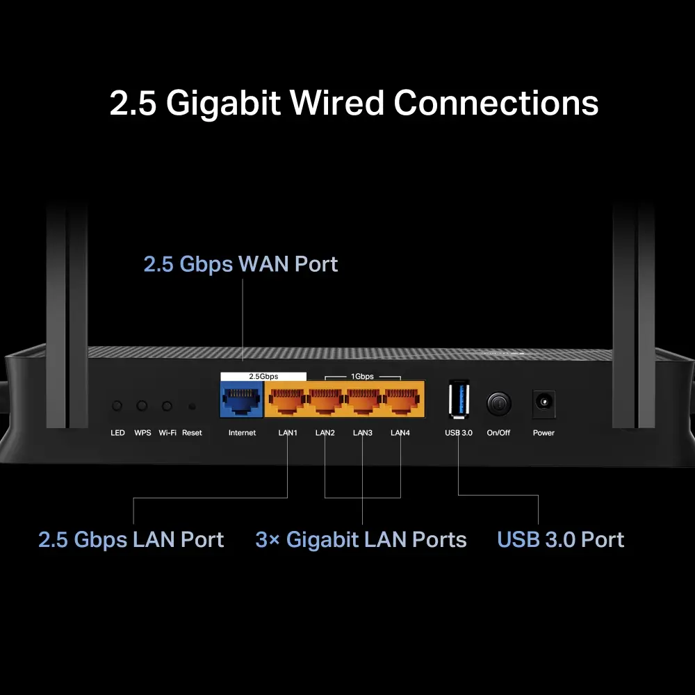 Безжичен рутер TP-Link Archer BE230,BE3600,WiFi7,2x2.5GbE,3xGbE,1xUSB3.0,4x ант. - image 4