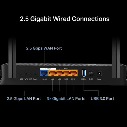 Безжичен рутер TP-Link Archer BE230,BE3600,WiFi7,2x2.5GbE,3xGbE,1xUSB3.0,4x ант. - image 4