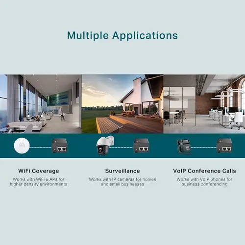 TP-LINK Omada 2.5G PoE+ Injector - image 4